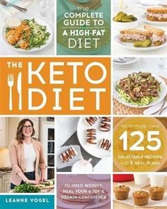 Keto Diet Australia Meal Plan